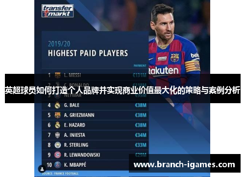 英超球员如何打造个人品牌并实现商业价值最大化的策略与案例分析 英超球员如何打造个人品牌并实现商业价值最大化的策略与案例分析
