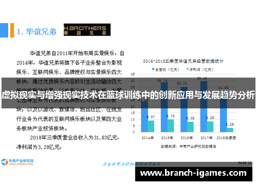 虚拟现实与增强现实技术在篮球训练中的创新应用与发展趋势分析 虚拟现实与增强现实技术在篮球训练中的创新应用与发展趋势分析