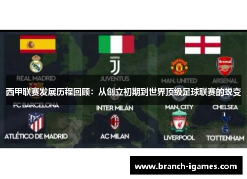 西甲联赛发展历程回顾:从创立初期到世界顶级足球联赛的蜕变 西甲联赛发展历程回顾:从创立初期到世界顶级足球联赛的蜕变