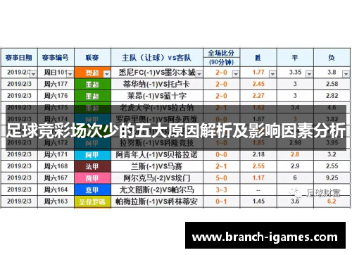 足球竞彩场次少的五大原因解析及影响因素分析 足球竞彩场次少的五大原因解析及影响因素分析