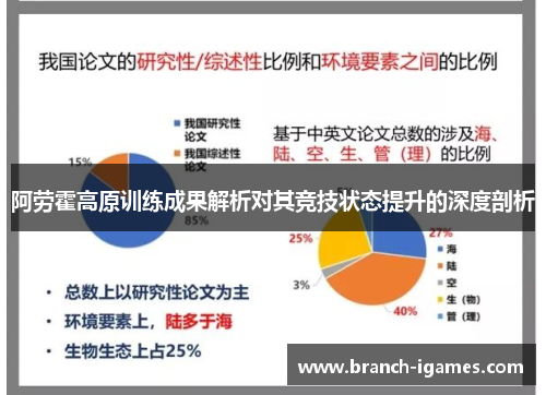 阿劳霍高原训练成果解析对其竞技状态提升的深度剖析 阿劳霍高原训练成果解析对其竞技状态提升的深度剖析