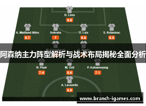 阿森纳主力阵型解析与战术布局揭秘全面分析
