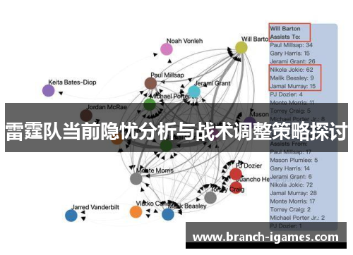 雷霆队当前隐忧分析与战术调整策略探讨 雷霆队当前隐忧分析与战术调整策略探讨