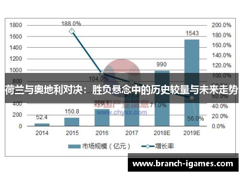 荷兰与奥地利对决:胜负悬念中的历史较量与未来走势 荷兰与奥地利对决:胜负悬念中的历史较量与未来走势