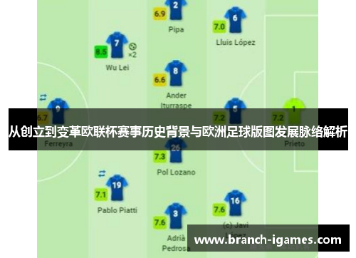 从创立到变革欧联杯赛事历史背景与欧洲足球版图发展脉络解析
