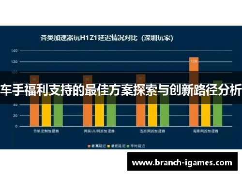 车手福利支持的最佳方案探索与创新路径分析
